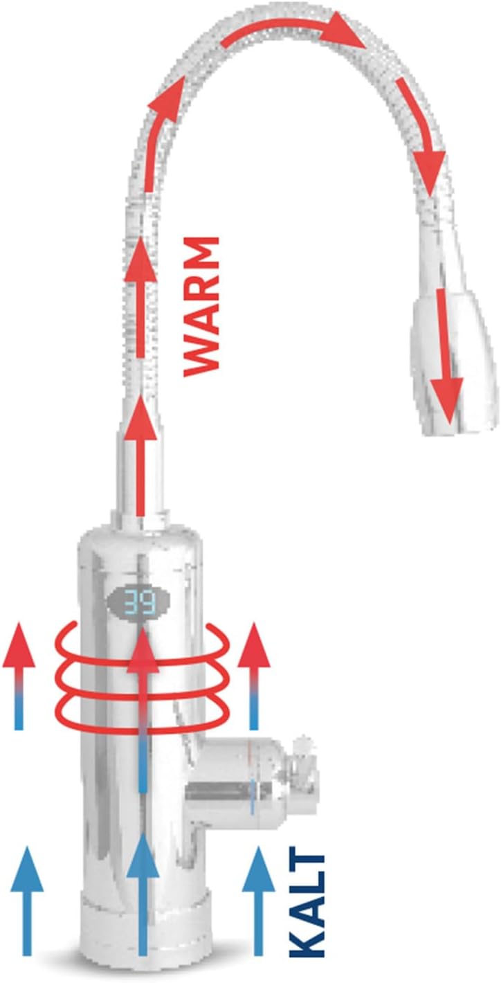 Aquadon Smart Water Heater