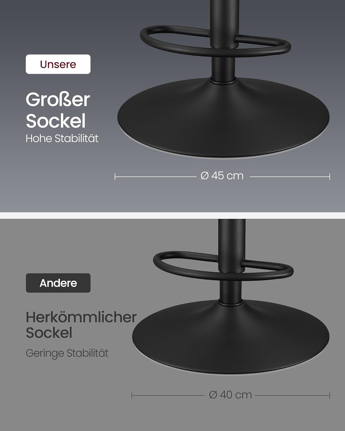 VASAGLE Bar Stools Set of 2