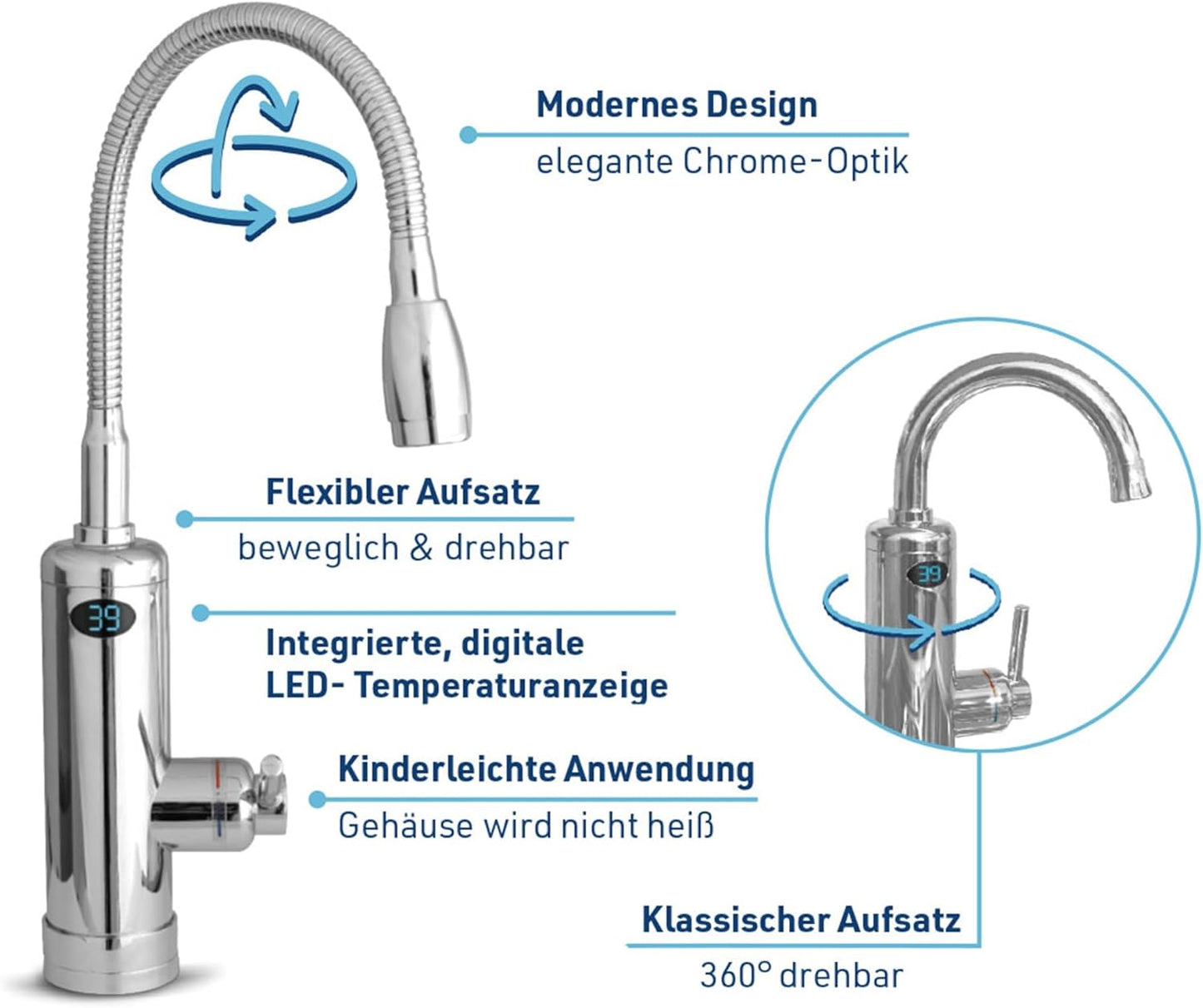 Aquadon Smart Water Heater