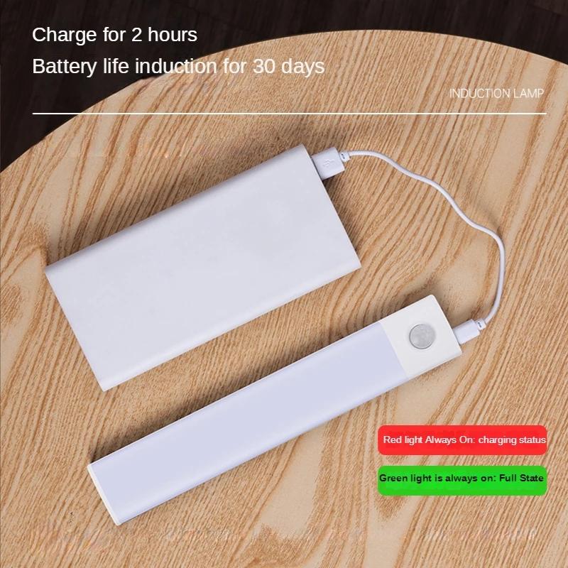 Rechargeable Intelligent Led Light
