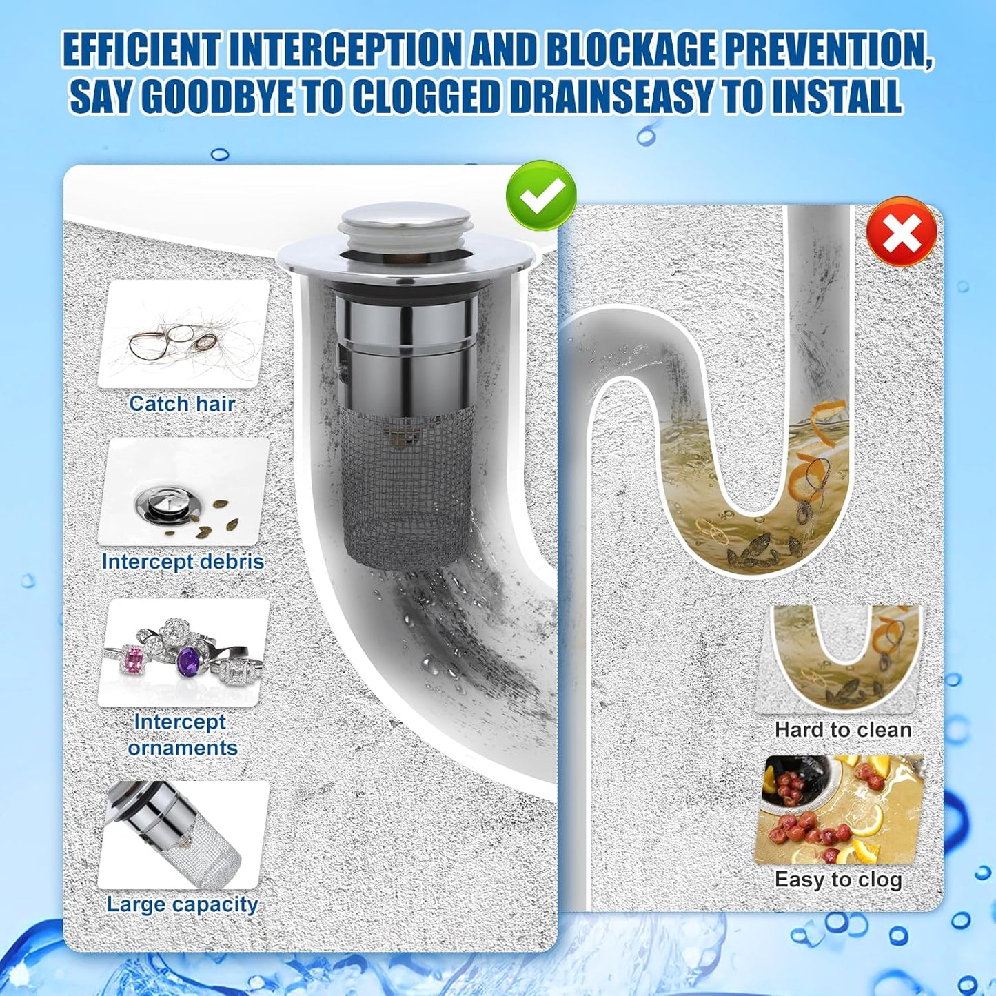 Stainless Steel Floor Drain Filter