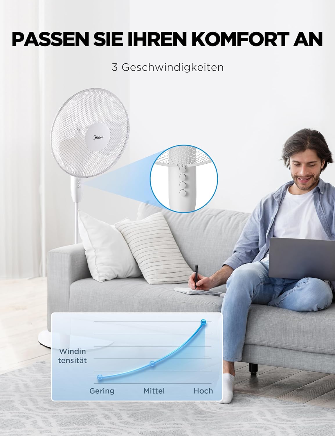 Midea Pedestal Fan