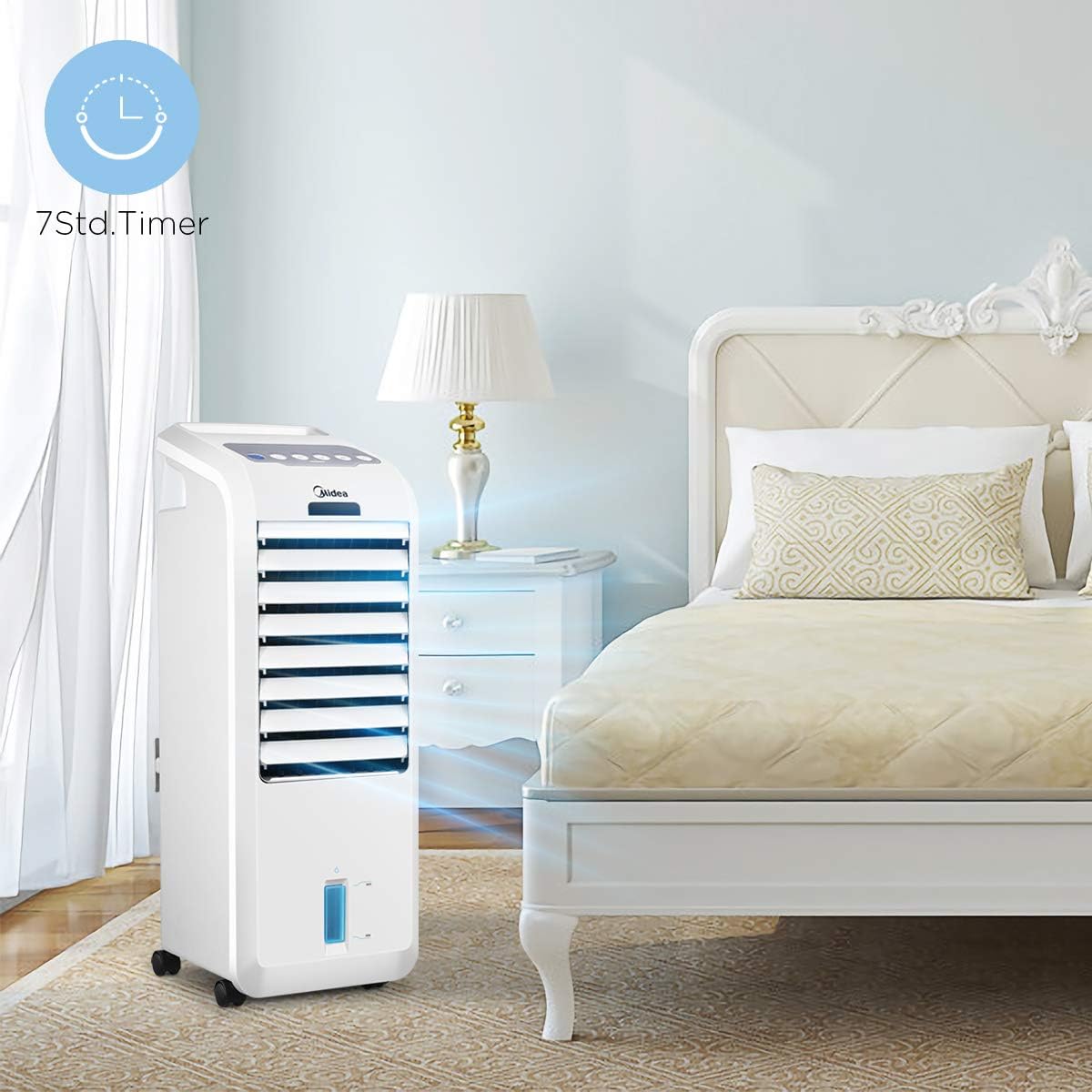 Midea Air Cooler