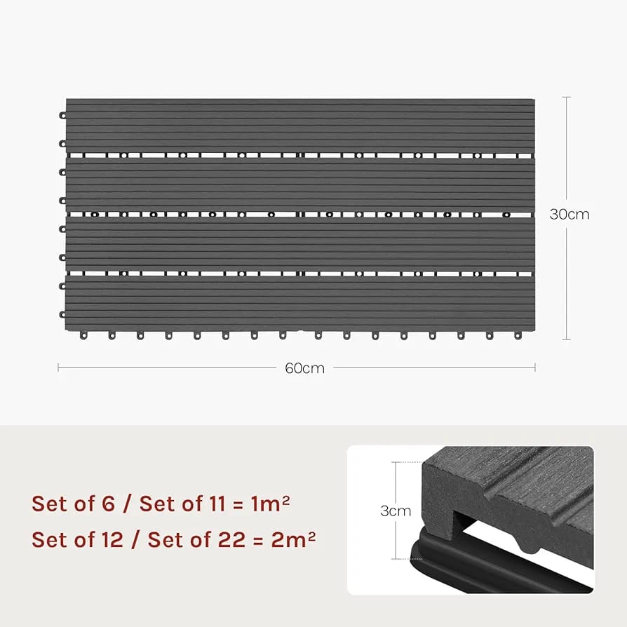 Set Of 11 WPC Composite Decking Boards