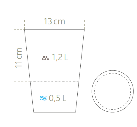 Self-watering pot