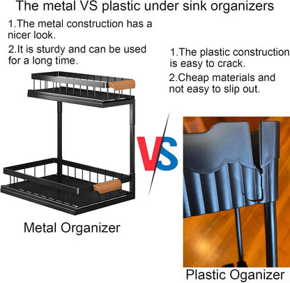 Under Sink Organizer