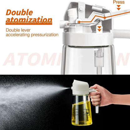 2 in 1 Oil Sprayer & Dispenser