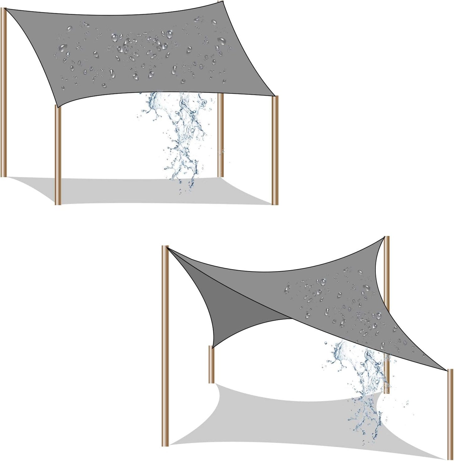 SONGMICS Awning waterproof UV protection GSS44GY
