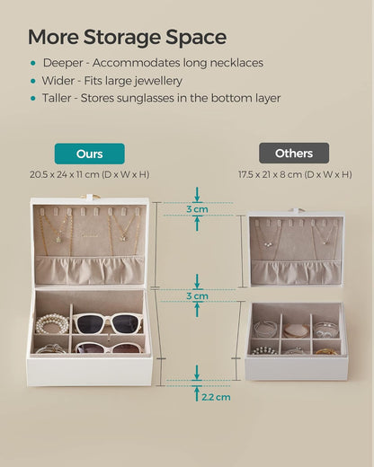 SONGMICS Jewellery Box JBC165w01