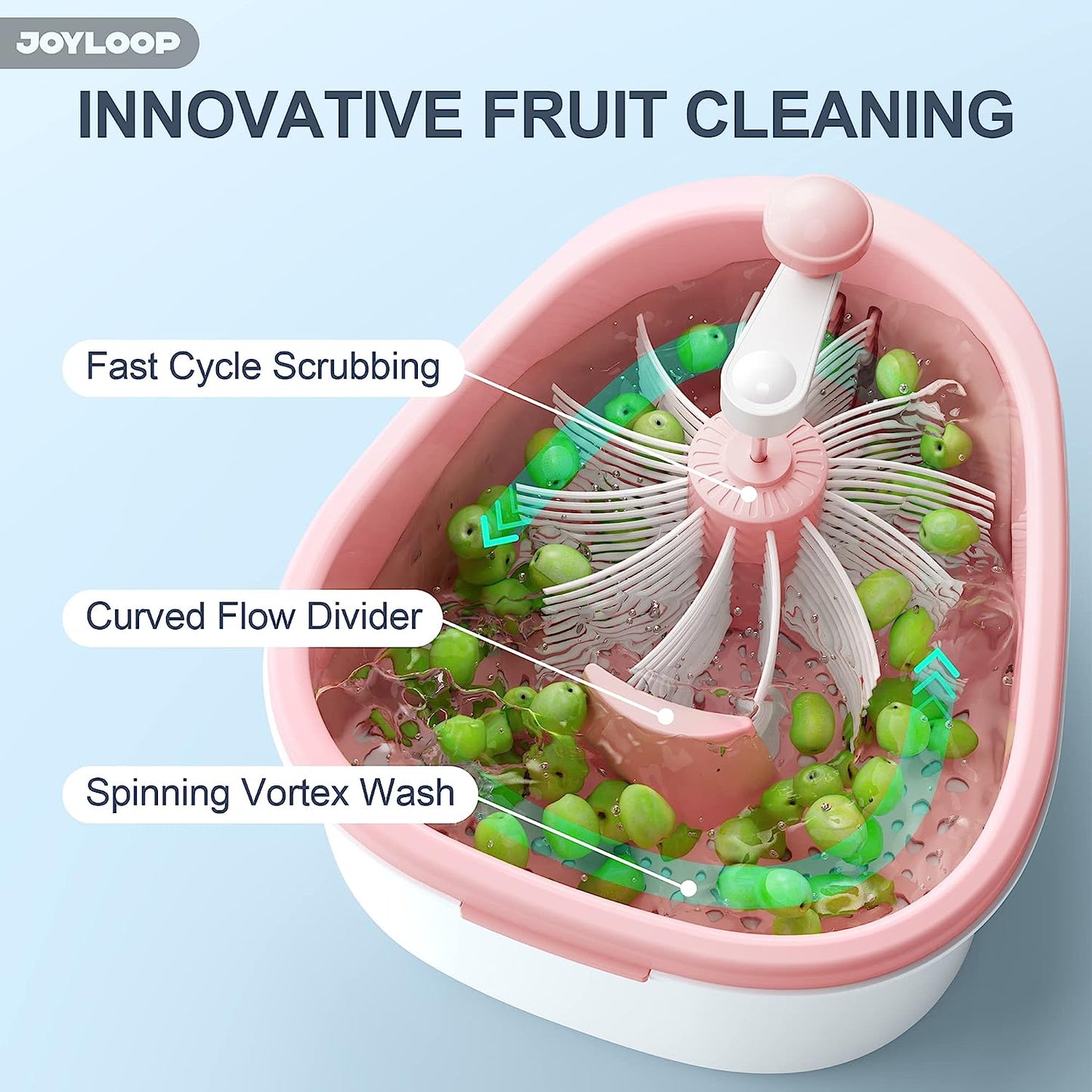 JOYLOOP Fruit Cleaning Device