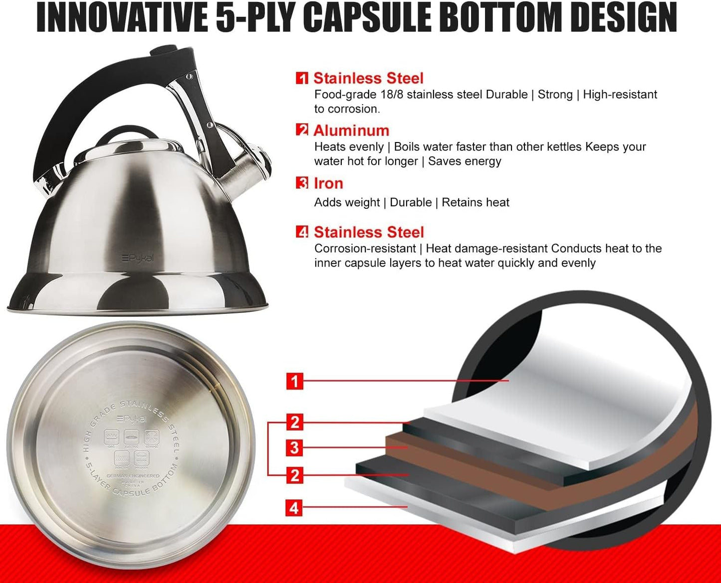 Whistling Tea Kettle with ICool - Handle