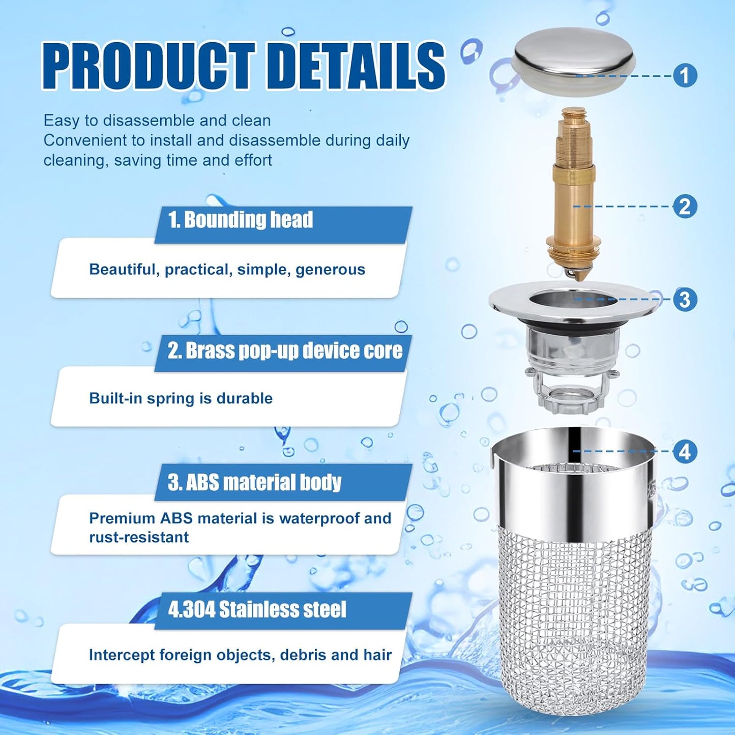 Stainless Steel Floor Drain Filter