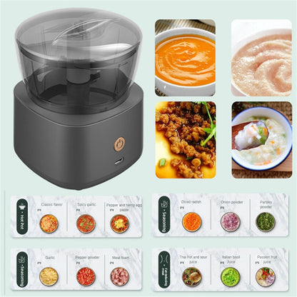 MINI Electric Food Chopper