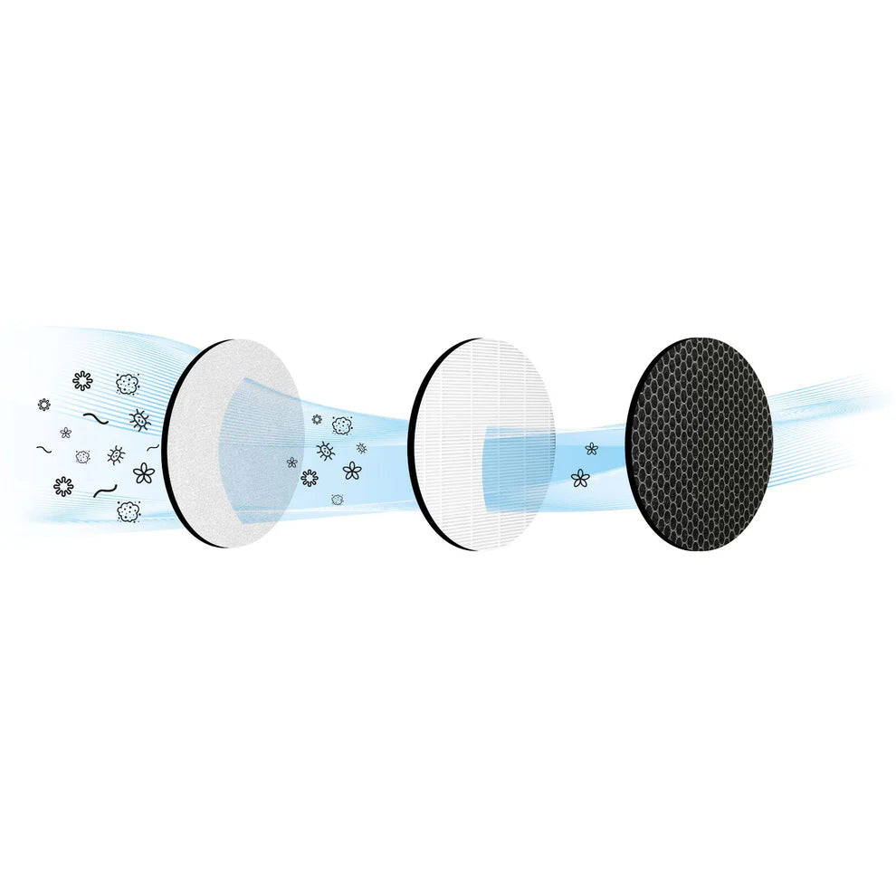 Taurus Air Purifier