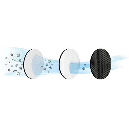 Taurus Air Purifier