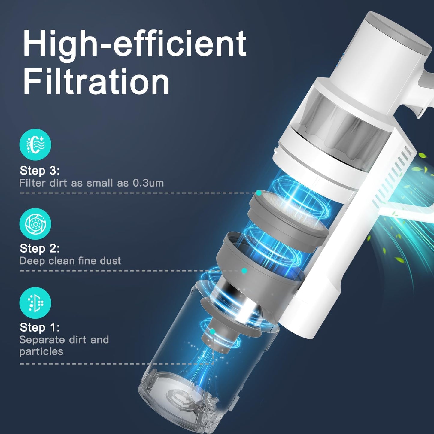 KEROMEE Cordless Vacuum Cleaner