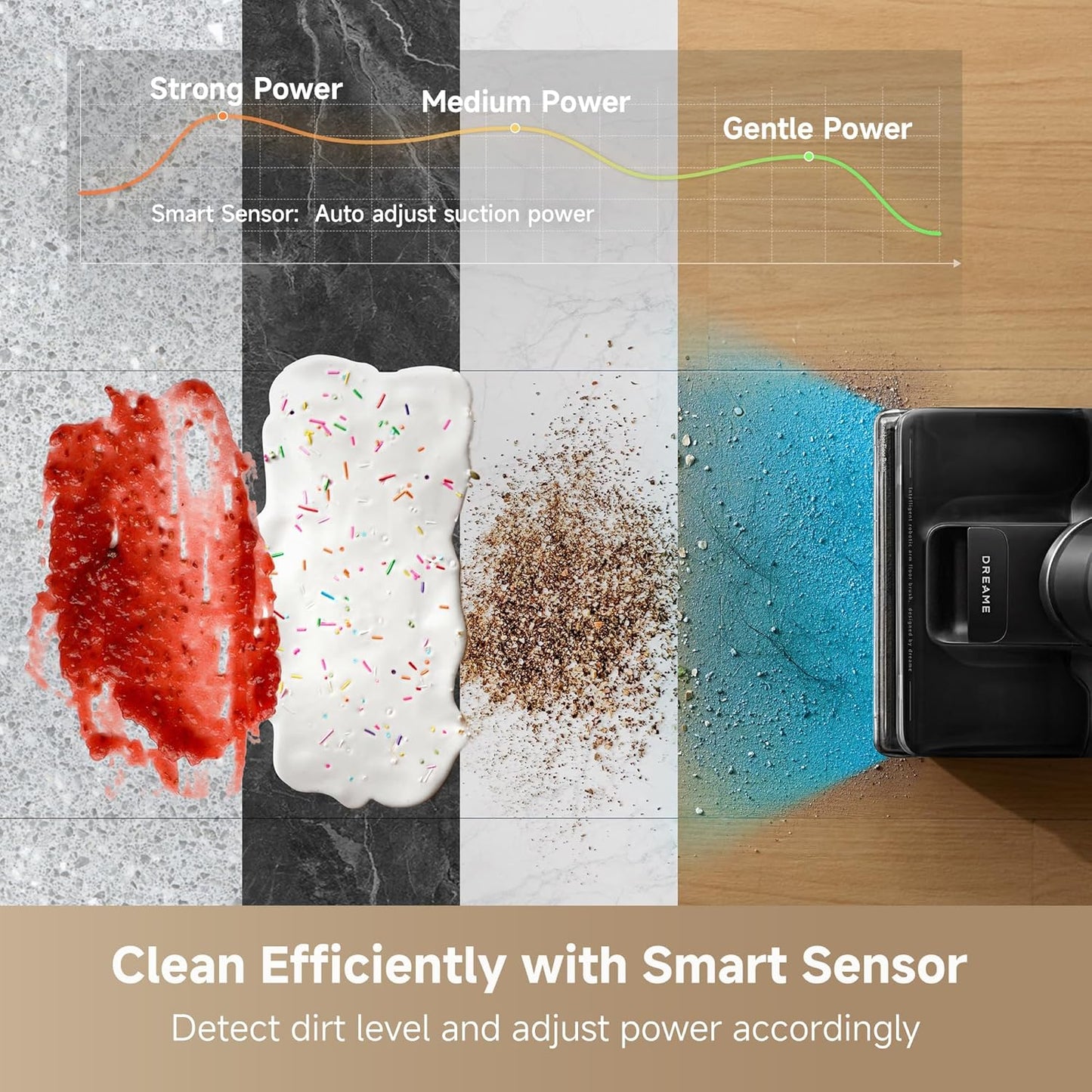 Dreame H12 Wet and Dry Vacuum