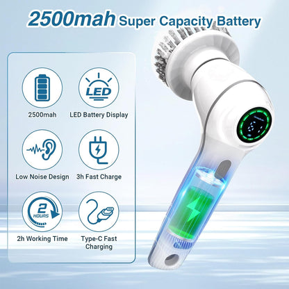 Electric Spin Scrubber