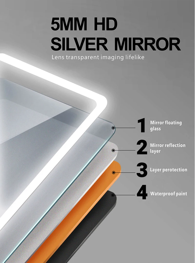 Round LED Lighted Mirror