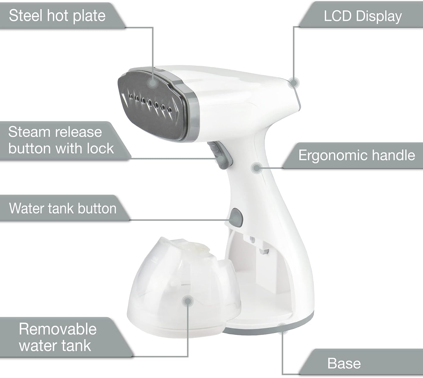 LEBENLANG Garment Steamer