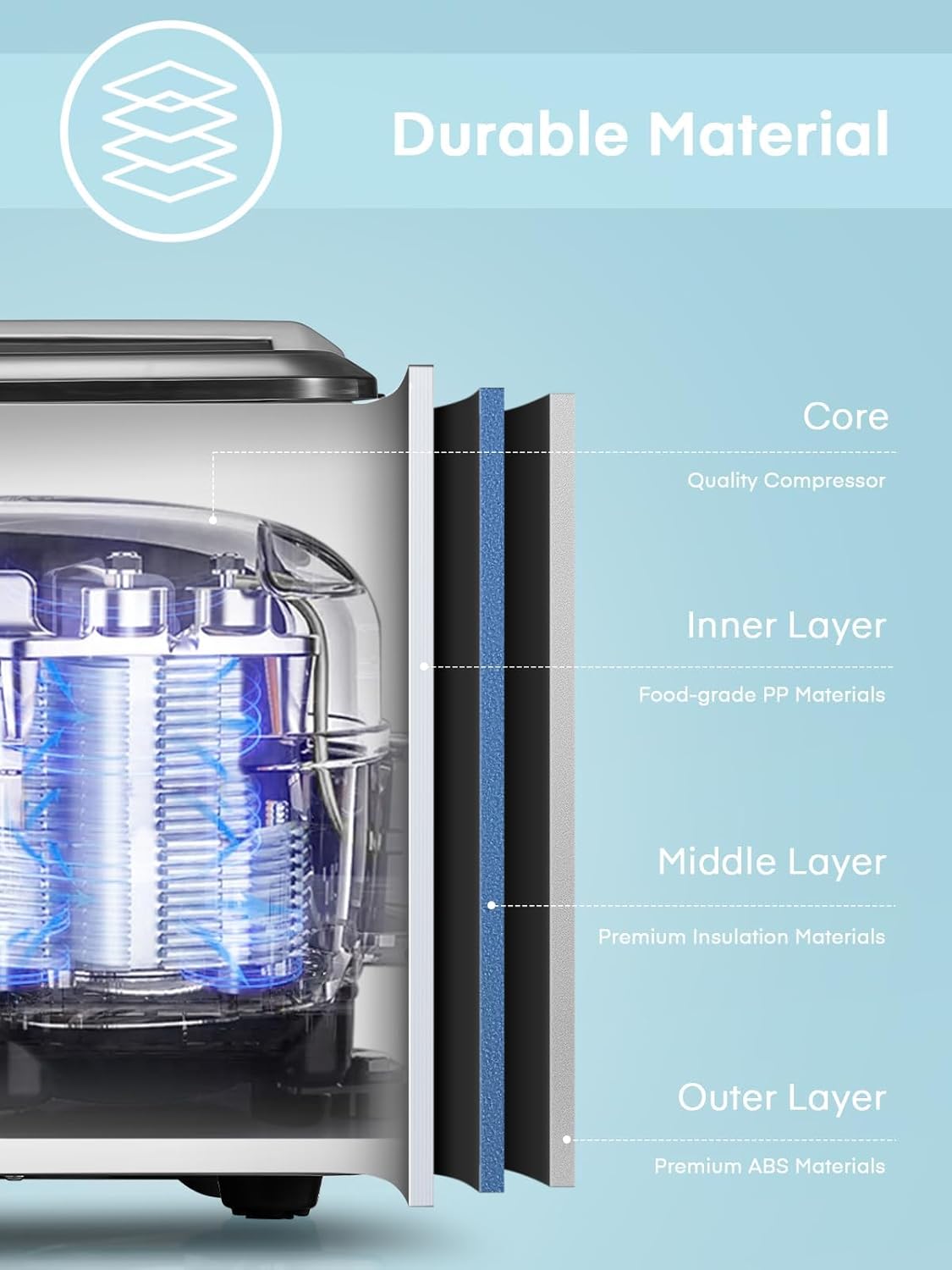 NORTHCLAN Ice Maker