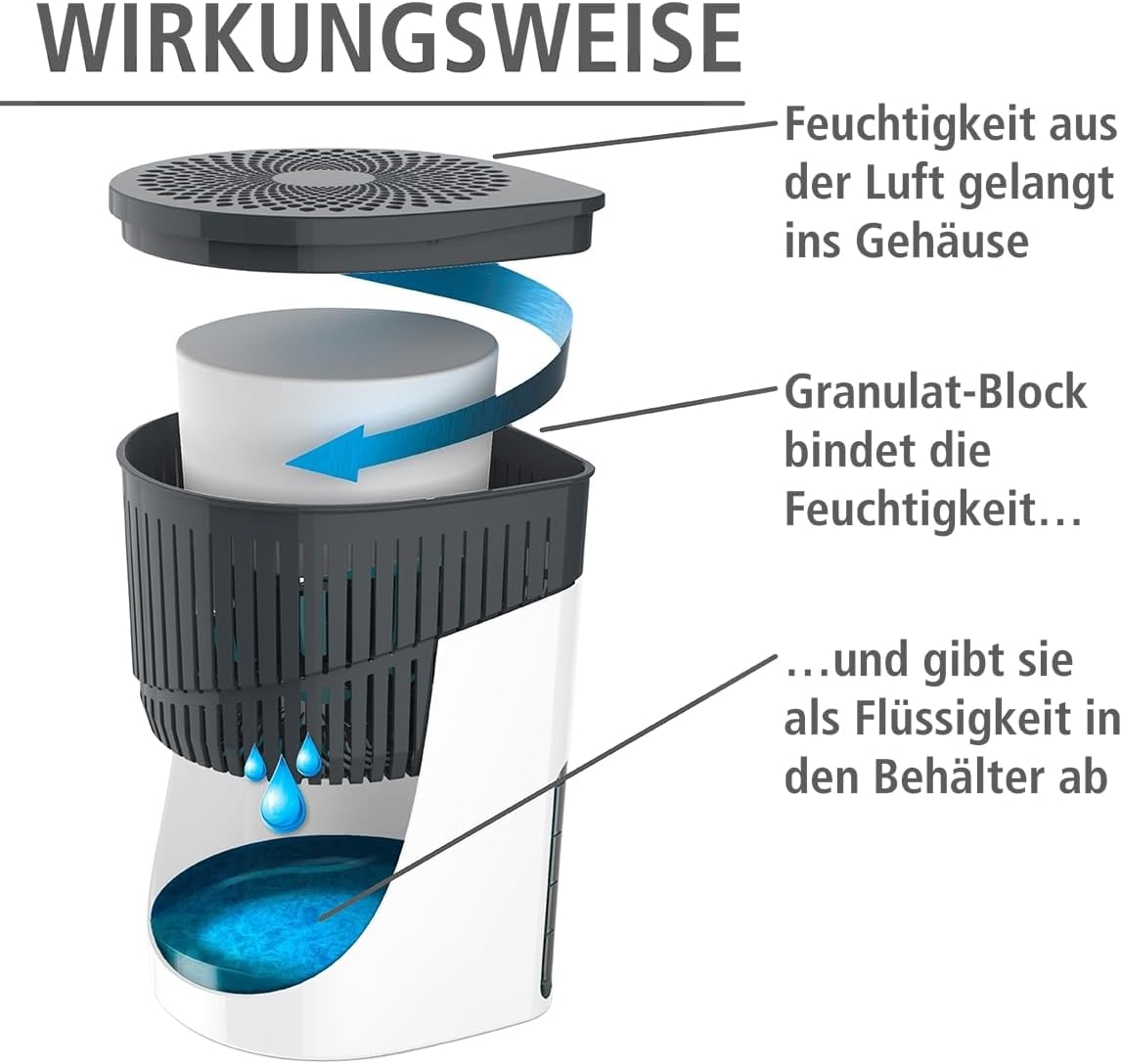 WENKO Drop Set Dehumidifier
